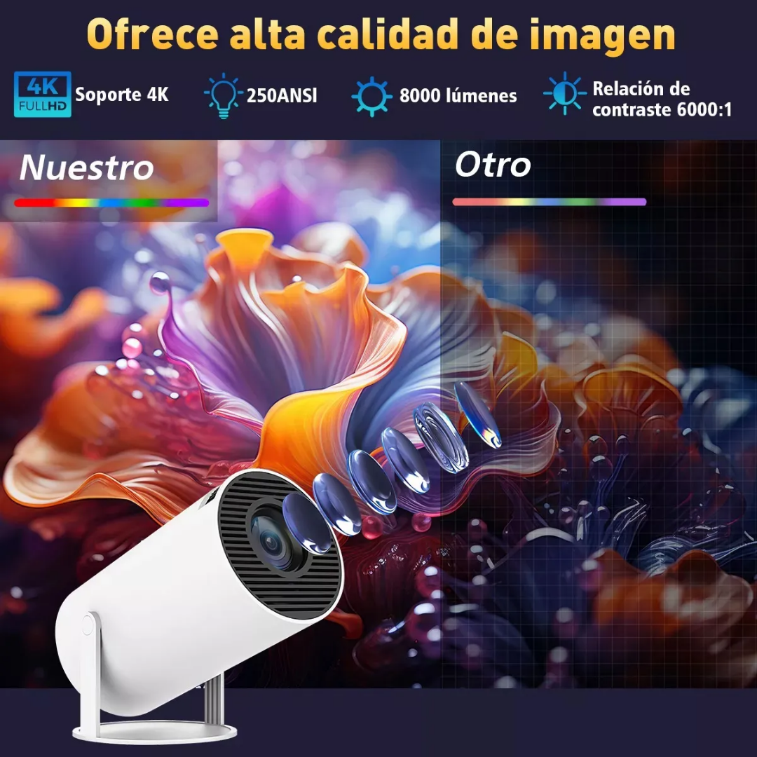 Proyector Magcubic HY300 Pro | Mini Portátil 1080P WiFi 6 y Android 11 | Cine 4K en Casa y Exteriores