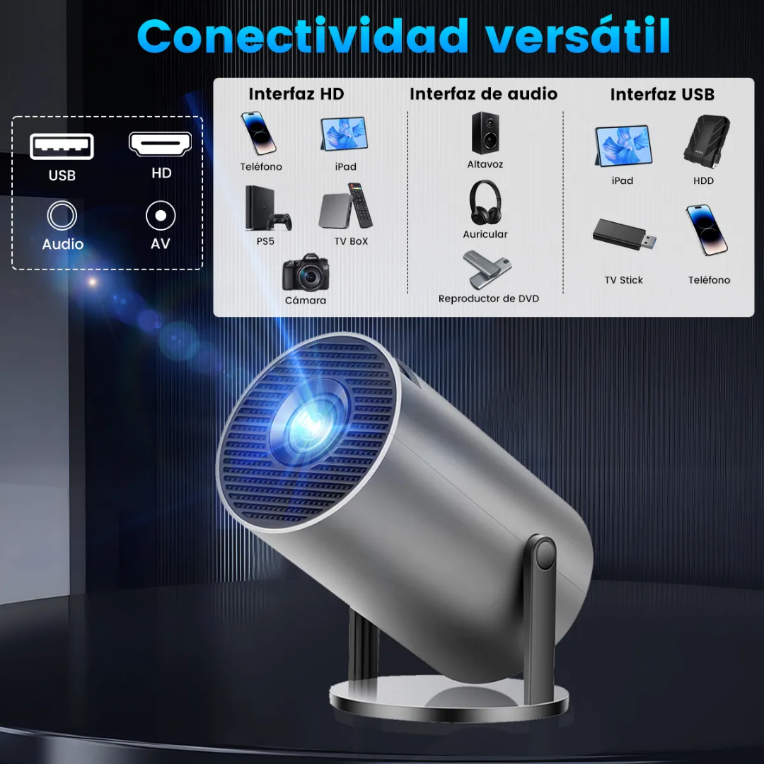 Proyector Magcubic HY300 Pro | Mini Portátil 1080P WiFi 6 y Android 11 | Cine 4K en Casa y Exteriores